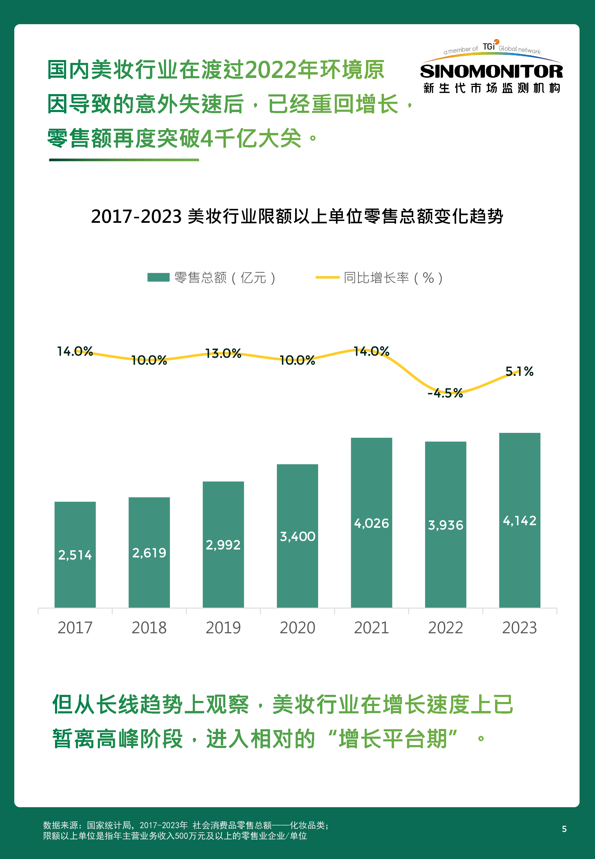 新生代2024美妆用户需求及消费趋势洞察报告43页